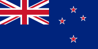 Send a parcel to New Zealand